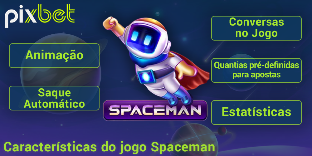 Principais características do Spaceman no Pixbet
